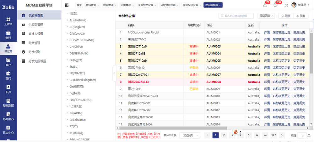 项目列表进度管理