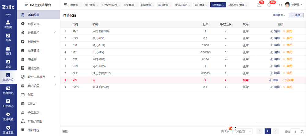 项目列表进度管理